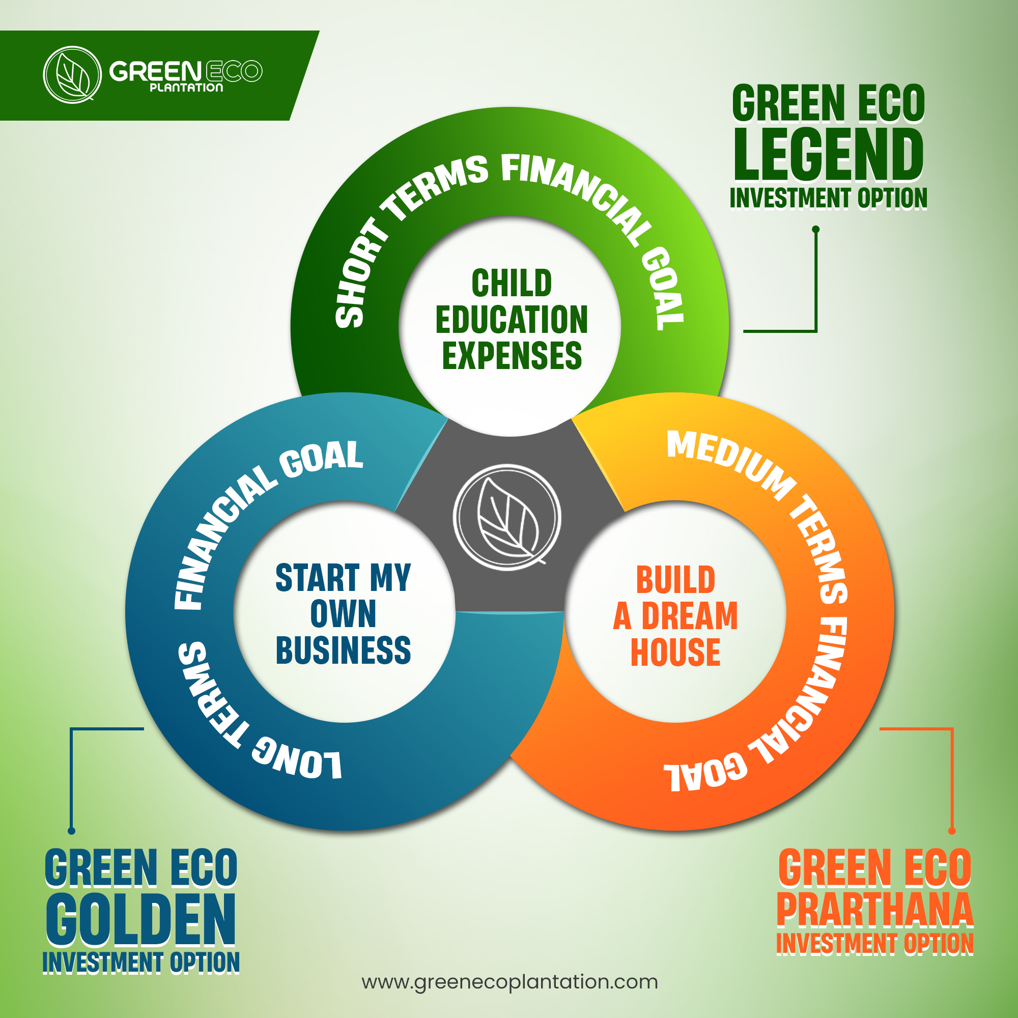 Corporate Brand Identity 17