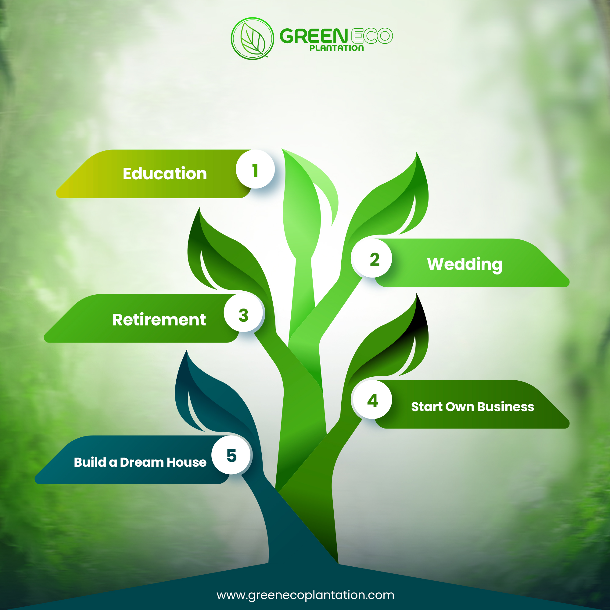 Corporate Brand Identity 2